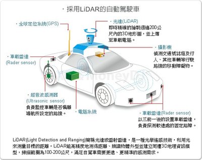 全自動(dòng)駕駛的客機(jī)要來(lái)了，你敢坐嗎？